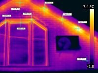 Потери тепла